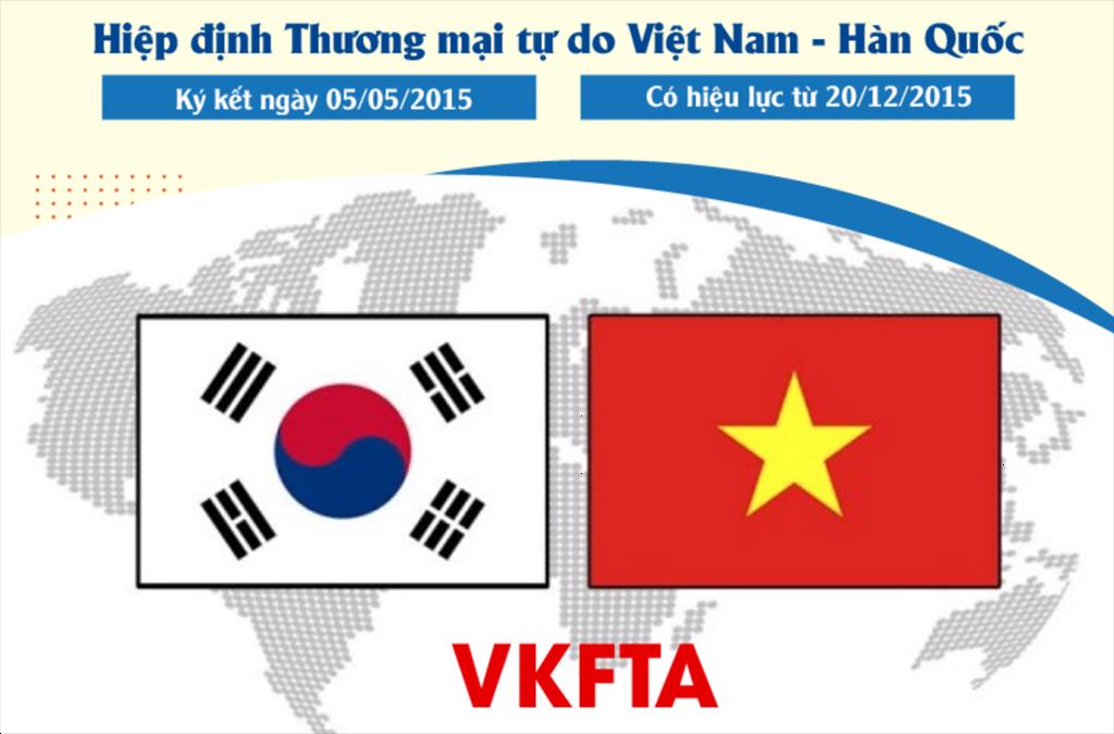Biểu thuế nhập khẩu ưu đãi đặc biệt Việt Nam Hàn Quốc